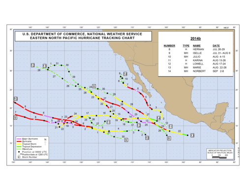 2014 Eastern North Pacific Hurricane Season Track Map Part b